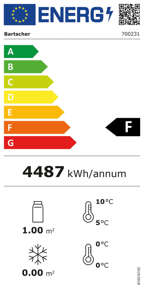 Wandkoelschap "Rimi" - BARTSCHER