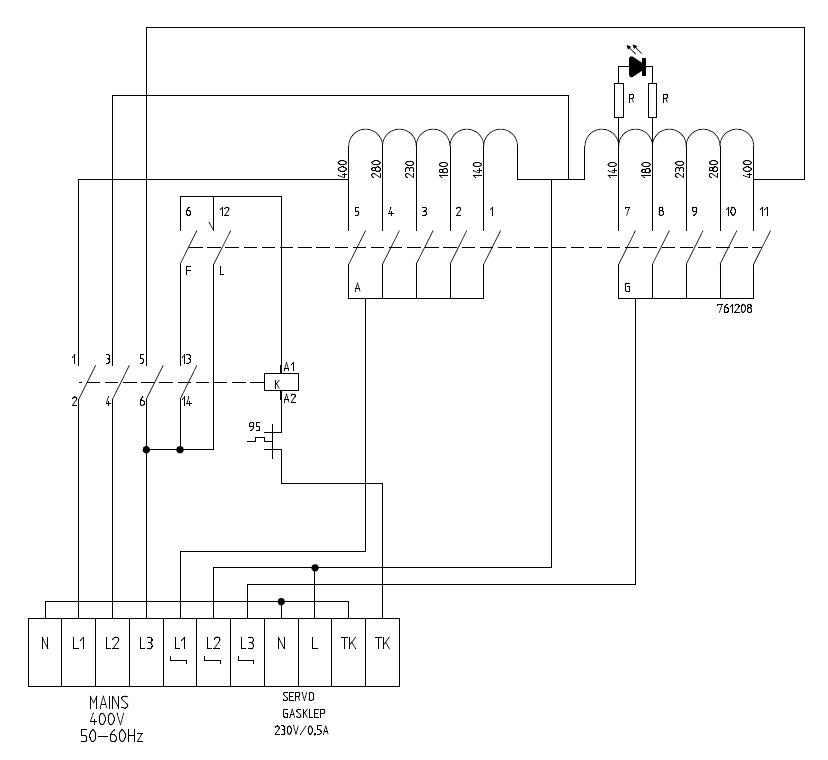 STANDREGELAAR 3 FASE 5 AMP - COMBISTEEL