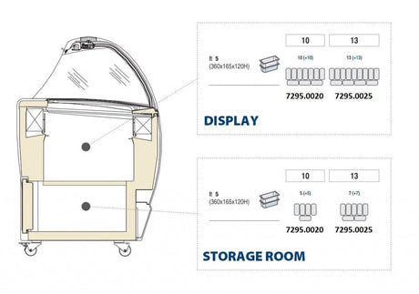 Combisteel Isabella Ice Cream Display Freezer 10 x 5 Litre - 7295.0020 Ice Cream Display Freezers Combisteel