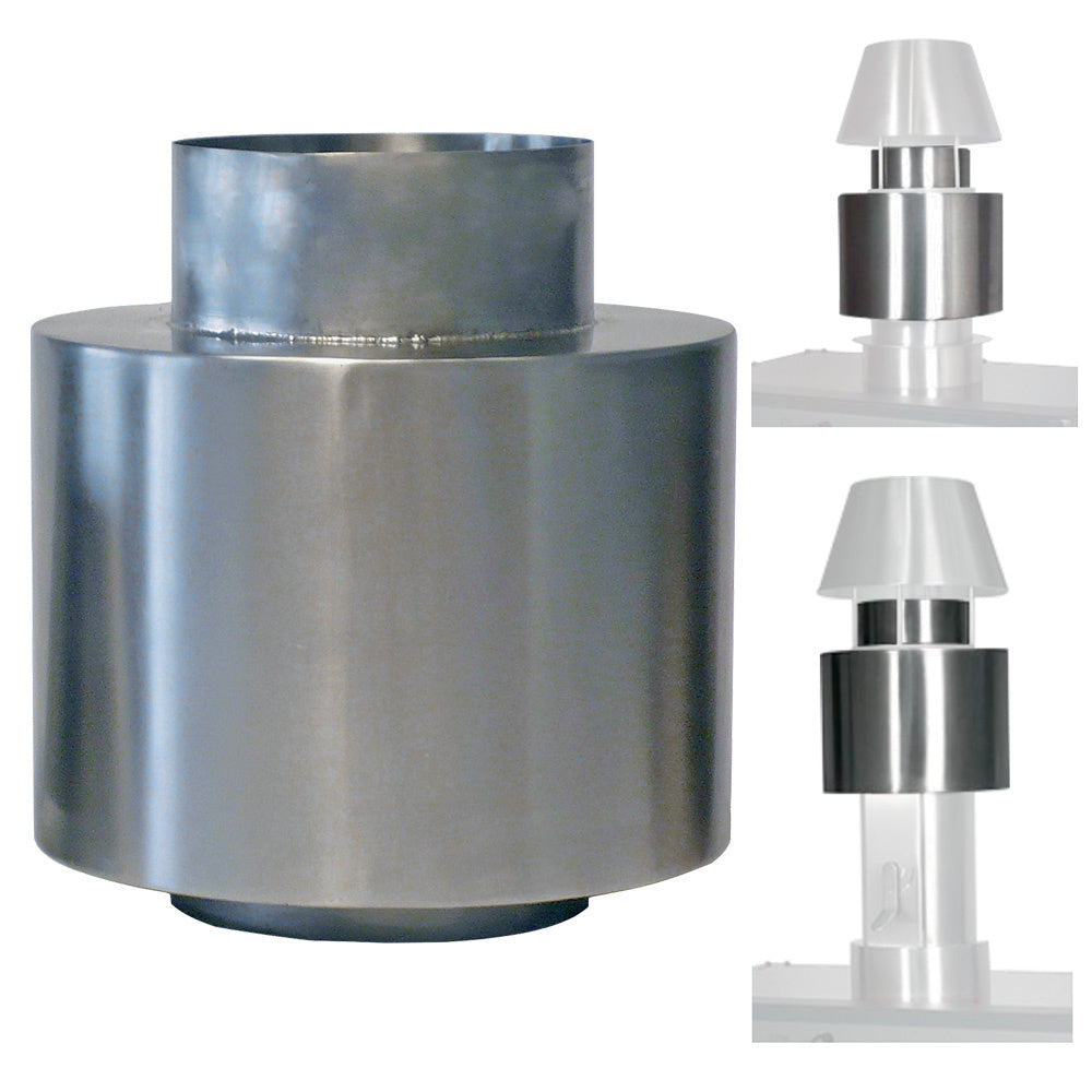 Diamond Externe firewall (CBQ-060 & CBQ-075) - CFE/ST