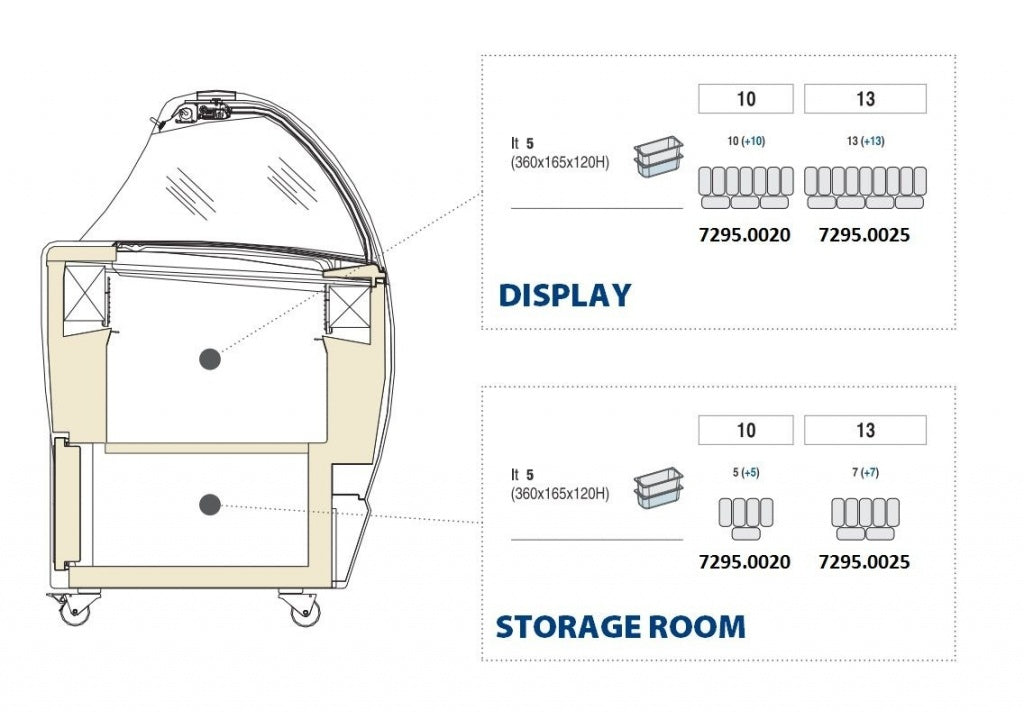 Combisteel Isabella Ice Cream Display Freezer 10 x 5 Litre - 7295.0020 Ice Cream Display Freezers Combisteel   