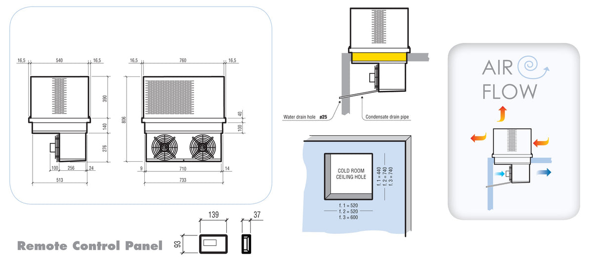 Combisteel Dak-Top Negatief Gemonteerde Unit 4,8-7 M3 - 7492.0050