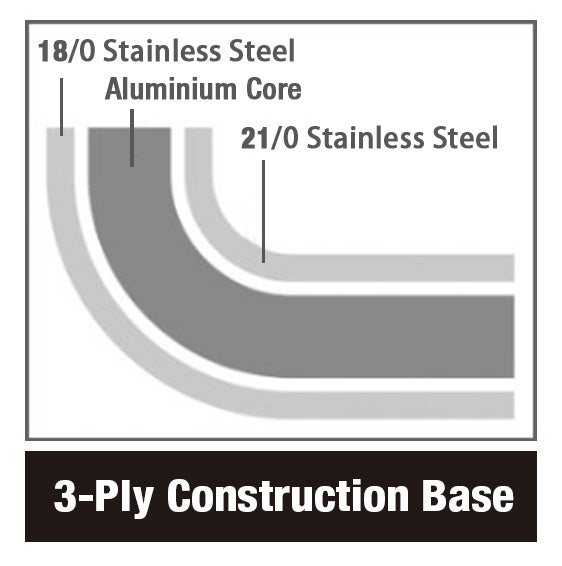 Combisteel Bratpfanne Edelstahl + Antihaftbeschichtung Durchmesser 28 3,1L - 7501.0110