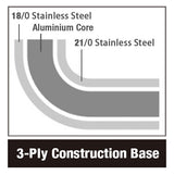 Combisteel Bratpfanne Edelstahl + Antihaftbeschichtung - 7501.0105