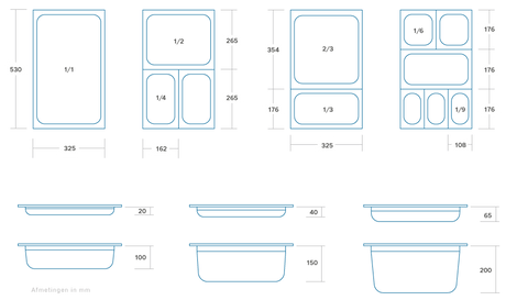 Maxima Gastronormbehälter - 1/2 GN - 6,5cm tief - Polycarbonat - 09367914